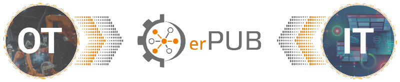 erPUB Logo mit OT und IT